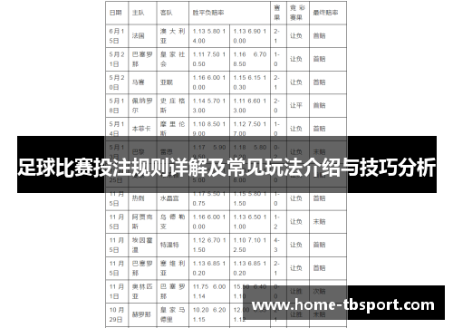 足球比赛投注规则详解及常见玩法介绍与技巧分析